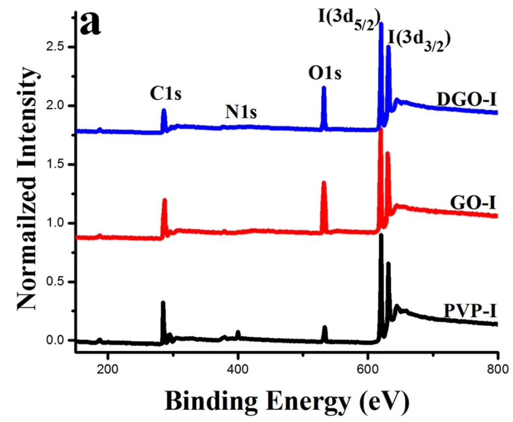 Preview_GrapheneIodine.jpg